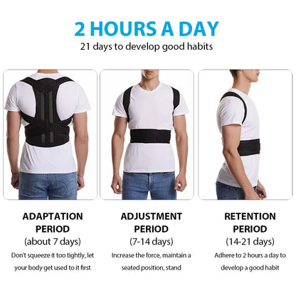 NuvyPosture